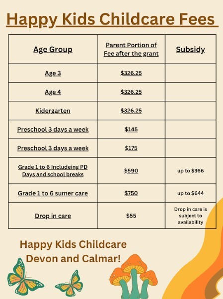 Happy Kids Fees 2025