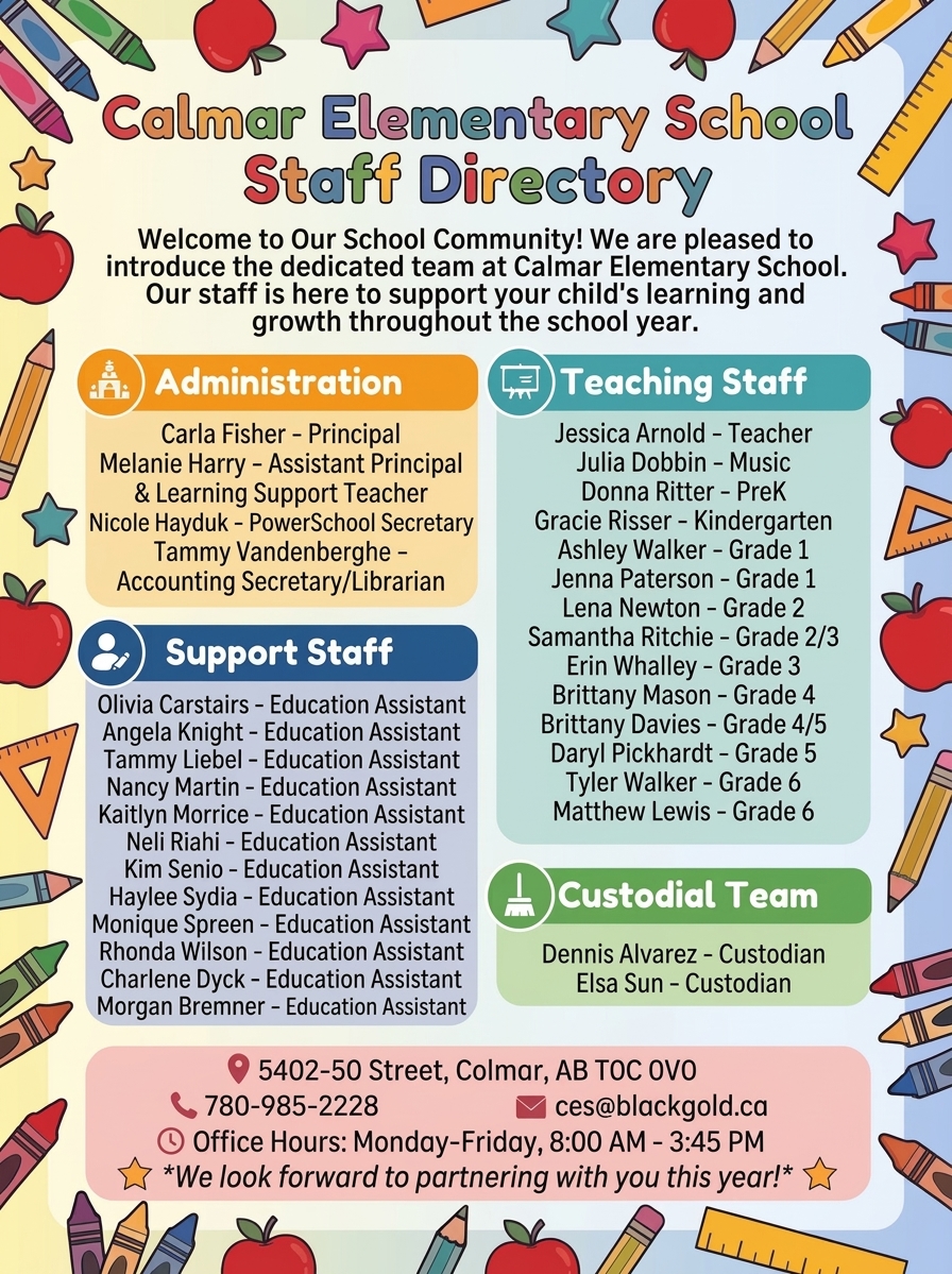 ‭NH Copy Staff LIst